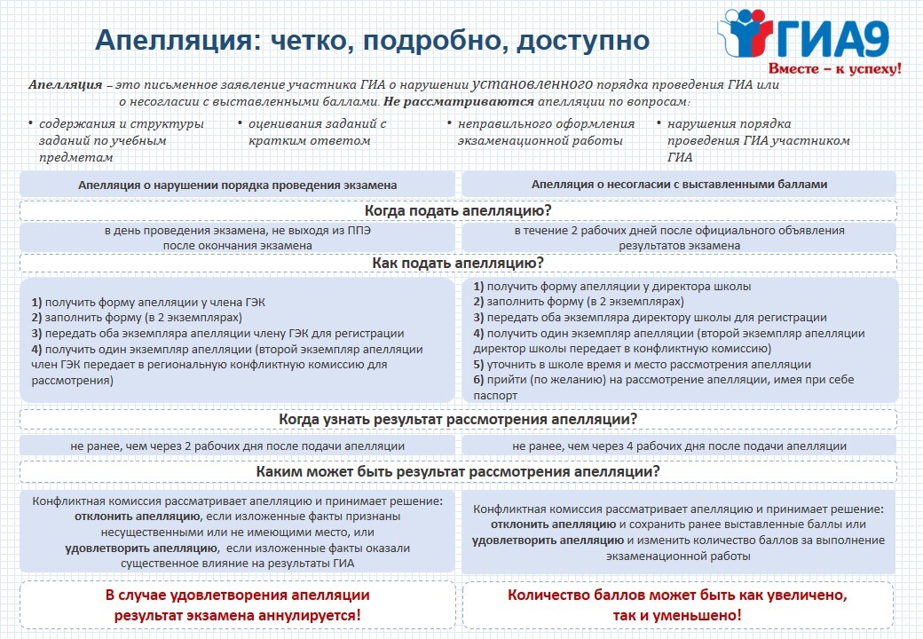 Appeliatsiia.jpg