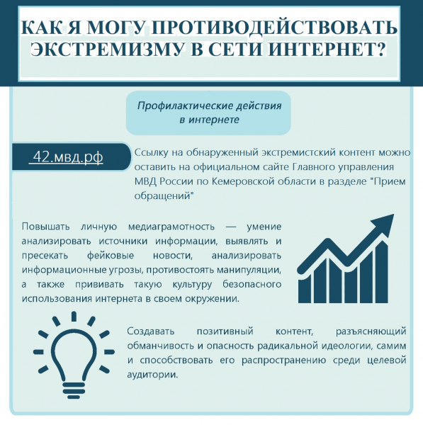 Profilaktika_ekstremizma_v_seti_Internet_6-protivo.jpg